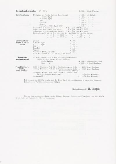 100 Jahre H Bögel